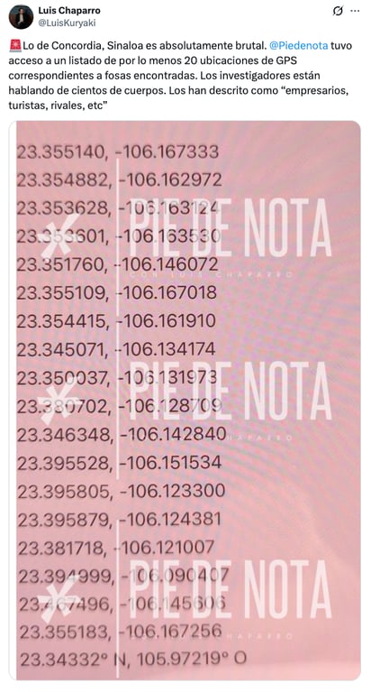 Ubicaciones de fosas clandestinas