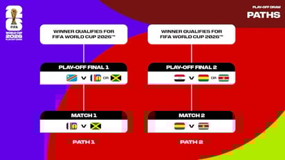 Estas selecciones buscarán asegurar los últimos lugares disponibles para la Copa del Mundo. Foto: X / @Reuters