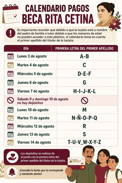 Imagen: Expansión Política