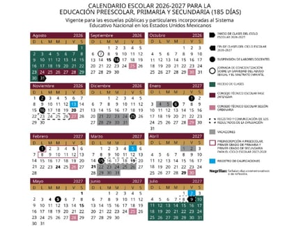 SEP