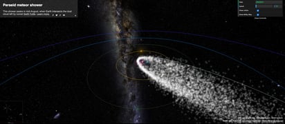 meteorshowers.org