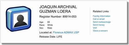 US Federal Bureau of Prisons