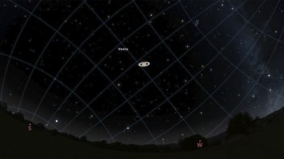 Stellarium