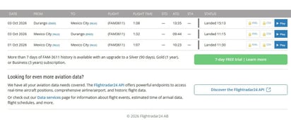 Flightradar