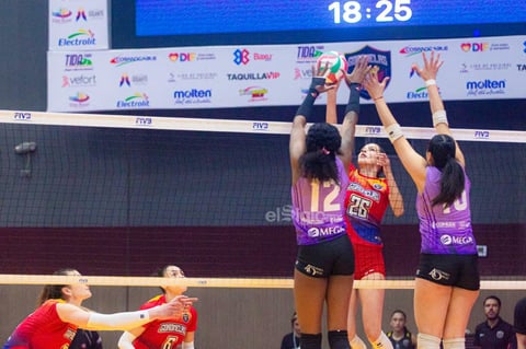 Bajo la dirección del argentino Martín Ambrosini, el conjunto duranguense ha dado un auténtico golpe de autoridad.