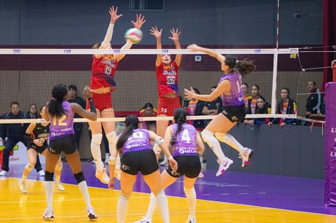 Bajo la dirección del argentino Martín Ambrosini, el conjunto duranguense ha dado un auténtico golpe de autoridad.