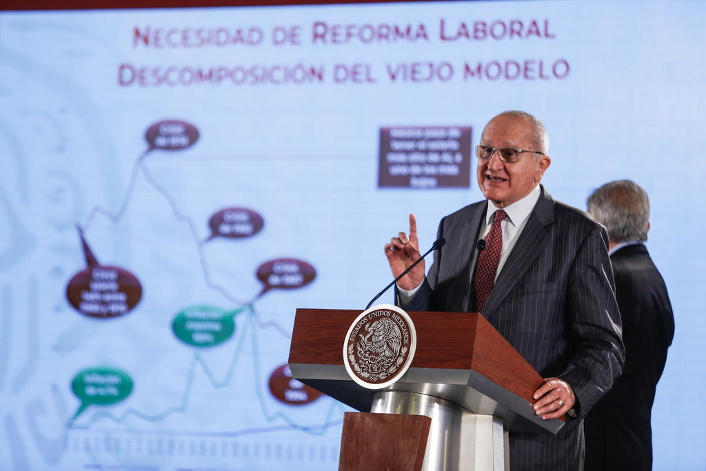 ¿Cuáles son los puntos clave de la reforma laboral?