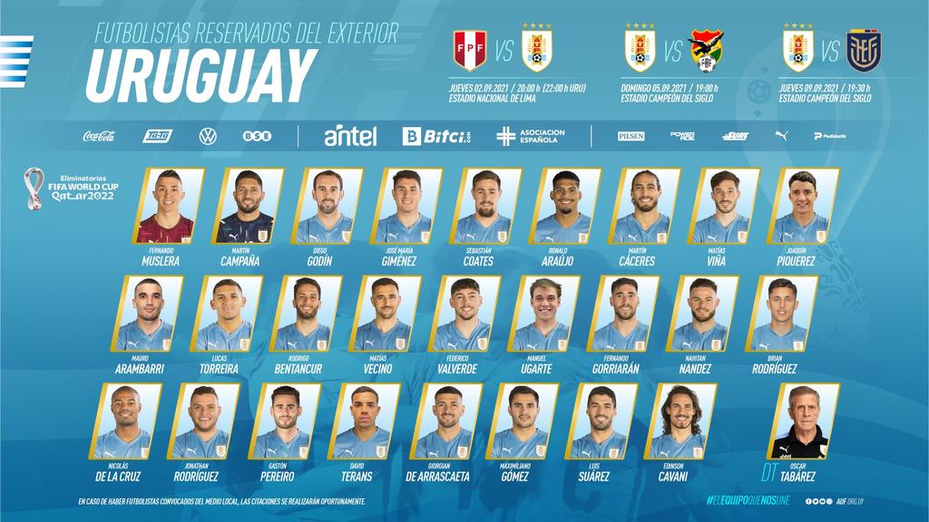 FIFA, Uruguay: por qué la FIFA amenazó y denunció a Uruguay por