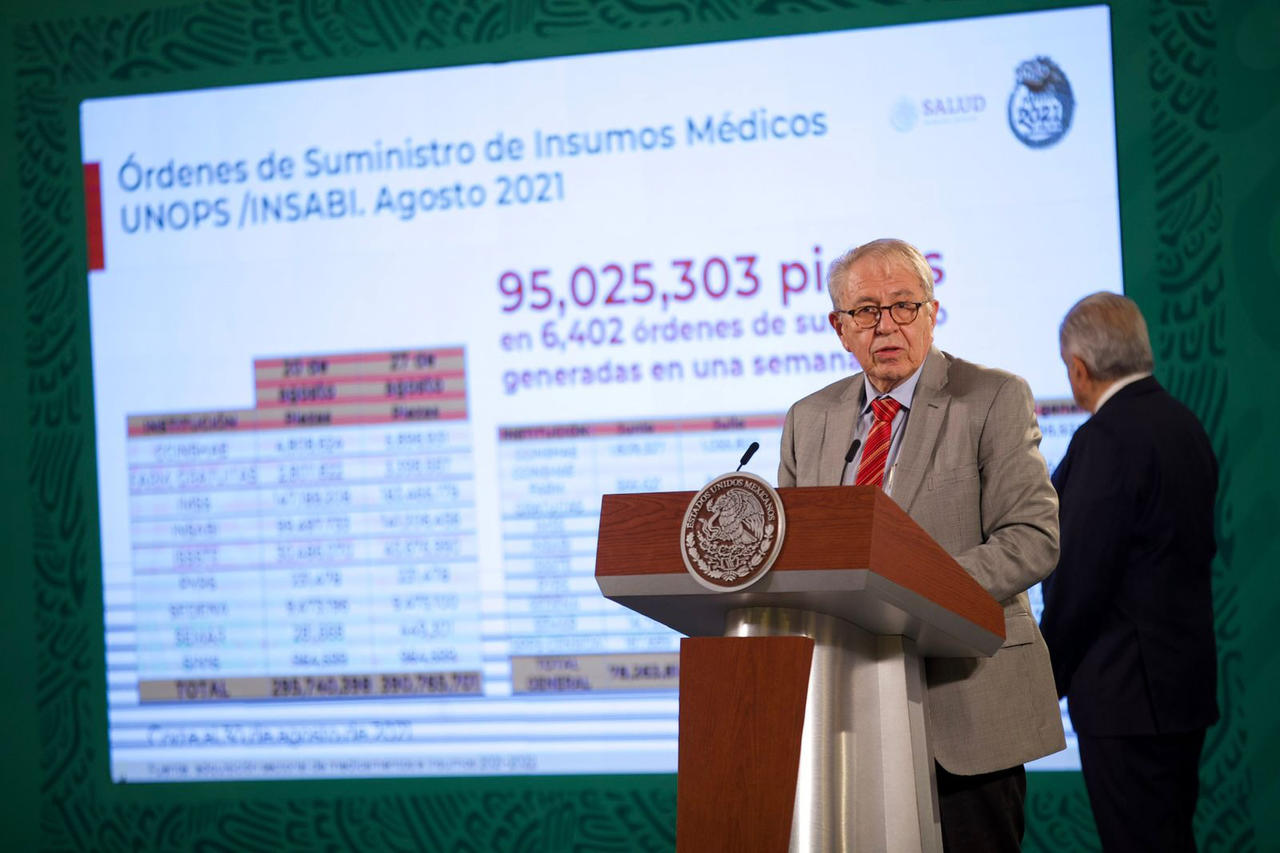 AMLO reconoce ineficiencia en el sector Salud para resolver abasto de ...