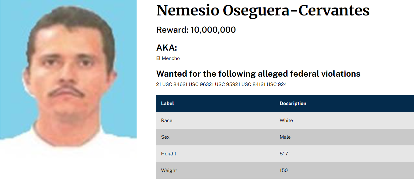 Esposa de 'El Mencho' seguirá recluida en penal de Morelos