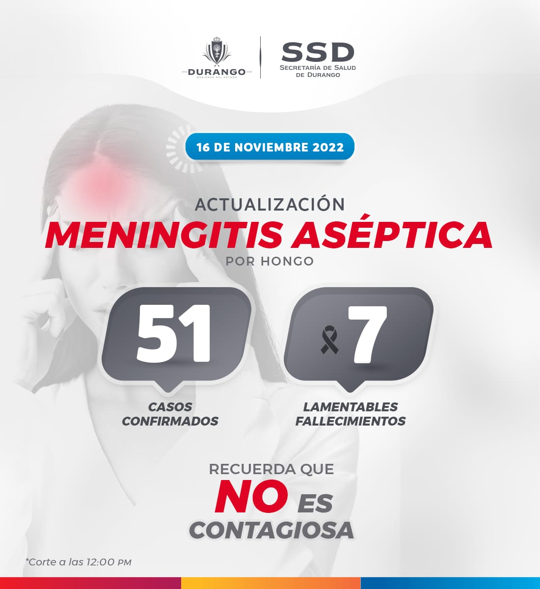 Durango Confirma 51 Casos Positivos De Meningitis Aséptica Van 7 Decesos 6988