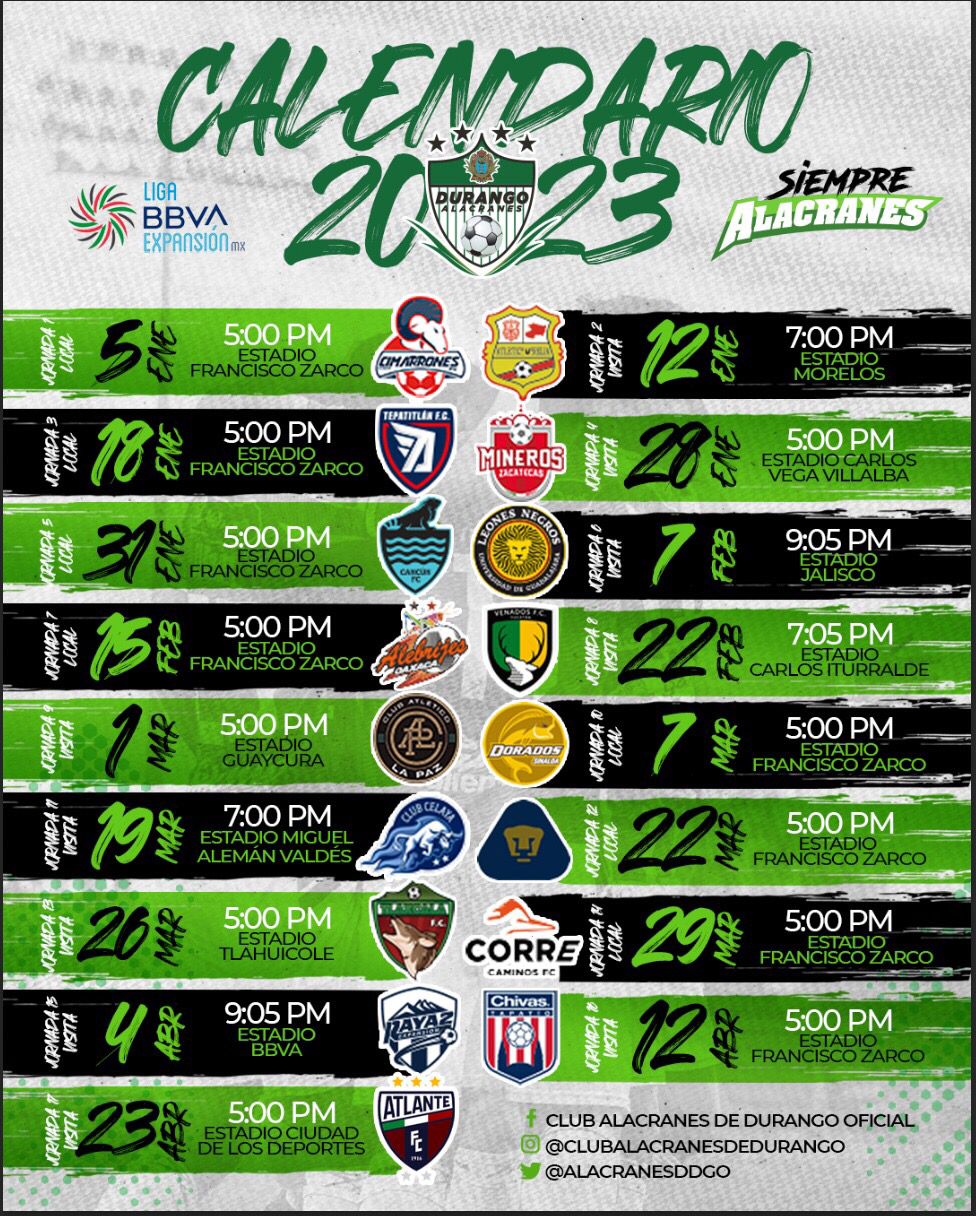 El calendario de la cuarta fecha del Torneo Clausura del fútbol