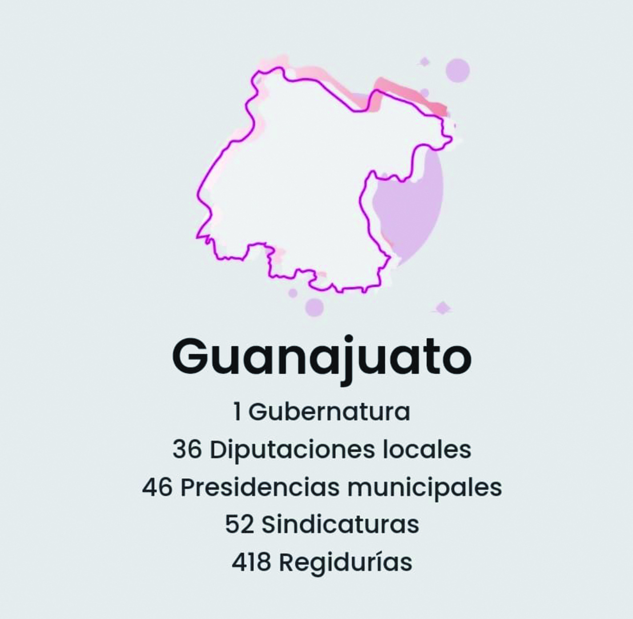 Así Viene El Calendario Electoral 2024