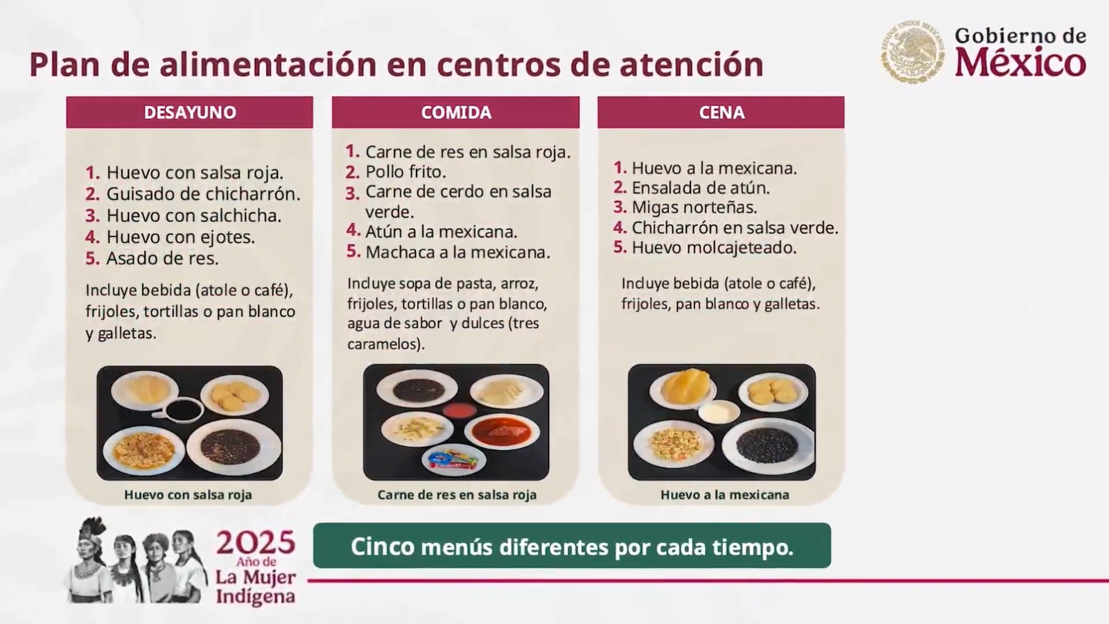 Gobernación presenta el menún que se ofrecerá en los centros de atención.