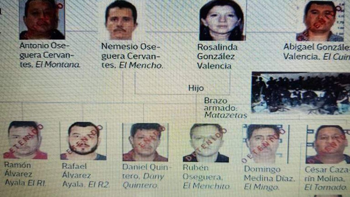 Estos son algunos de los familiares del Mencho, en donde destaca que la gran mayoría siguen en libertad.