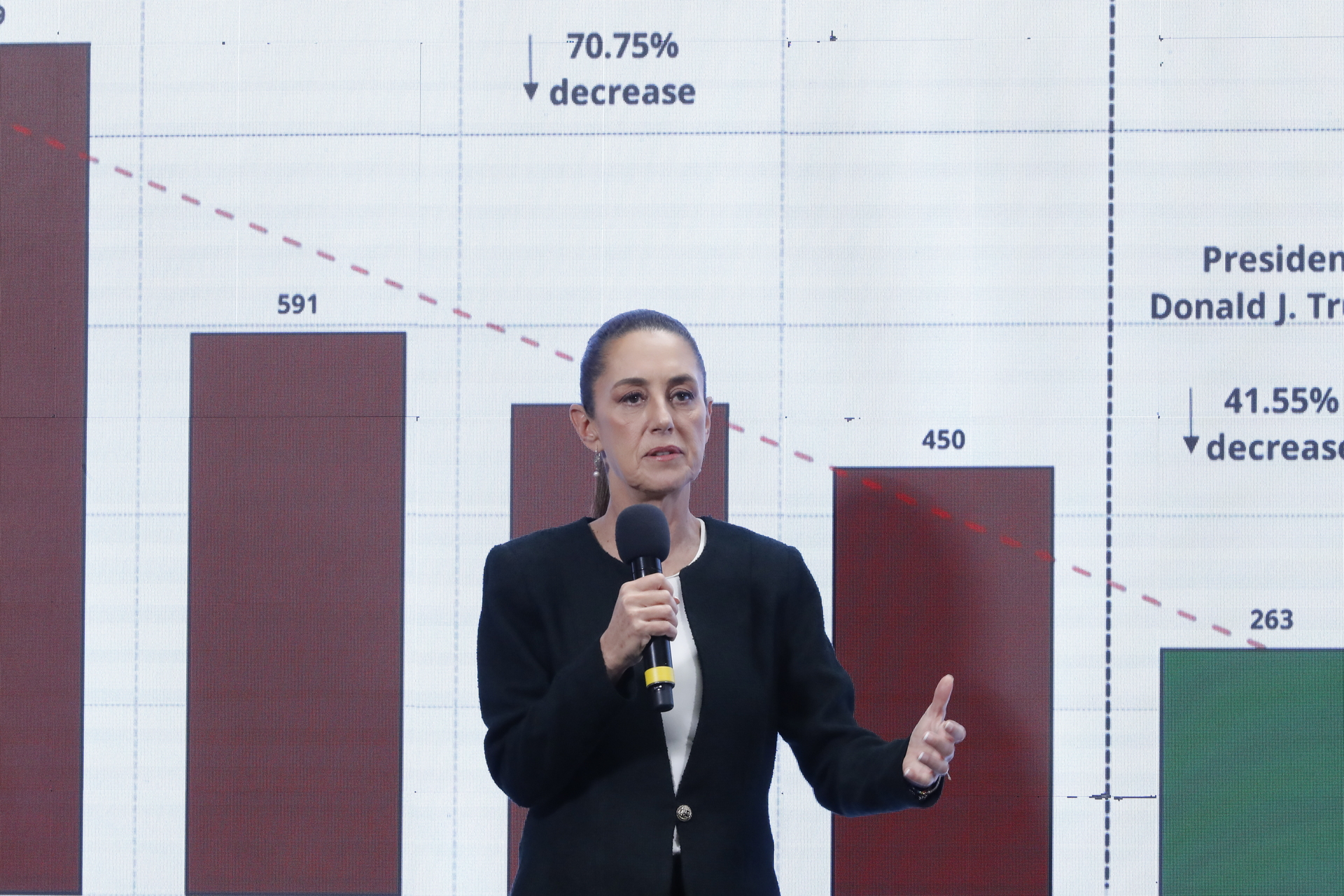 Claudia Sheinbaum anunció en la Mañanera del Pueblo que logró cerrar un acuerdo con el presidente de los EUA, Donald Trump.