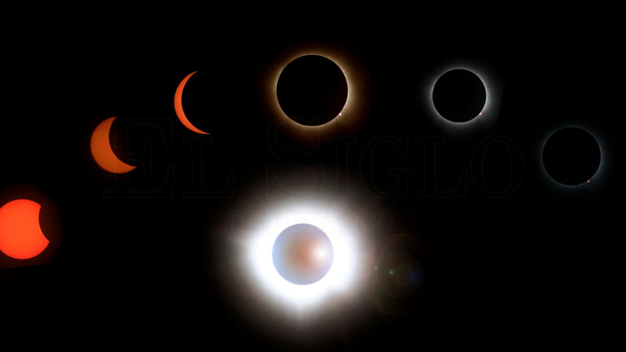 Eclipse Solar 2024.
