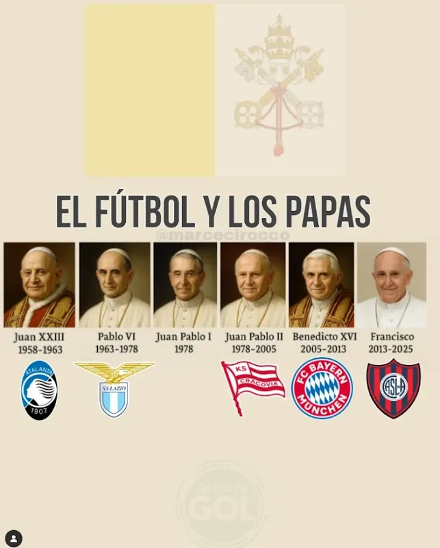 Estos son algunos de los Papas que se tiene documentado de que equipo eran aficionados.